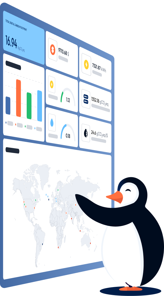 Overview of the Antarctica Dashboard showcasing metrics like total carbon footprint, cost, energy usage, and a global map of data usage, with a penguin pointing at the display.